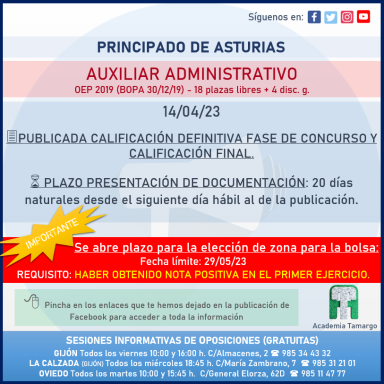 AUX. ADVO. PRINCIPADO. PUBLICADA CALIFICACIÓN DEFINITIVA FASE DE AUX. ADVO. PRINCIPADO. PUBLICADA CALIFICACIÓN DEFINITIVA FASE DE